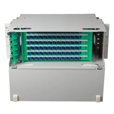 FTTH CATV ODF پچ پنل 19 Inch FC 19 Inch FC Frames Distribution Optic