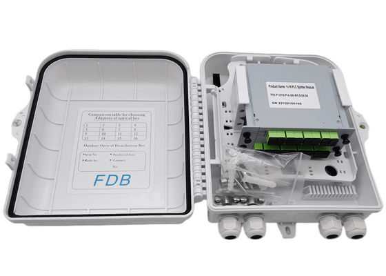 پایه دیواری شکاف کننده فیبر نوری سفید LC 1616 PLC