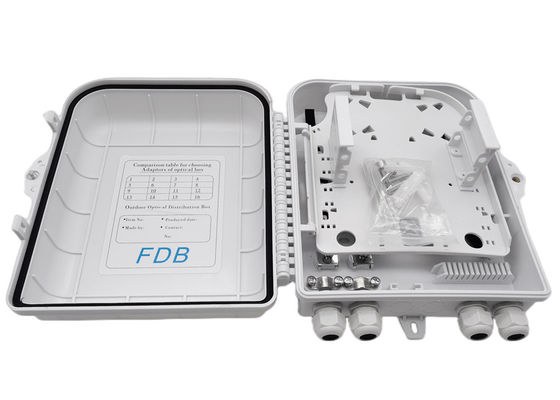 پایه دیواری شکاف کننده فیبر نوری سفید LC 1616 PLC