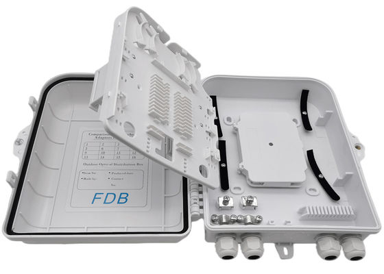 پایه دیواری شکاف کننده فیبر نوری سفید LC 1616 PLC